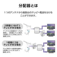 DXアンテナ 2分配器 EC-2D2WH(H) 1個