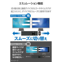 パソコン切替器(KVM) VGA(D-sub15pin) 4ポート ラック式 KVM-RVUSN4 エレコム 1個（直送品）