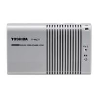 東芝 TY-WSD11（W） 1台