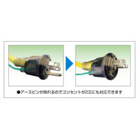 グリーンクロス リフレクター投光器 2芯3芯兼用 300W×5m 6300054070 1台（直送品）