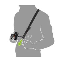 ハクバ写真産業 ルフトデザイン スピードストラップ 25 KST-62SS25BK 1個 62-9756-32（直送品）