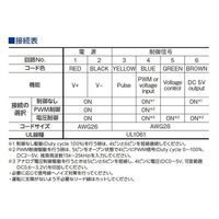 日東工器 小型液体ダイアフラムポンプ DPE-100BLC-2E 1PC（直送品）