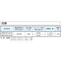 ダイキン工業 モジュラースタック形パイロットチェック弁 MPD-06W-50-30 1PC（直送品）