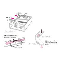 カネテック プレートマグネット KPMF-1530A 1PC（直送品）