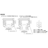 TAIYO パイロットチェックバルブ PCV-02 1PC（直送品）