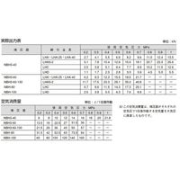 TAIYO ニューマーロック NBH3-60 1PC（直送品）