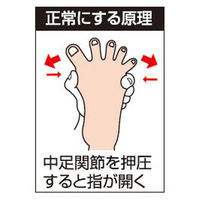 ソルボ　外反母趾サポーター薄型M左　M(23.5～25.0cm)　63078　1個