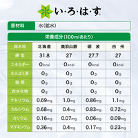 【天然水】 いろはす　1020ml　1箱（12本入）