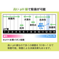 レック　水の激落ちくん　本体320ml  S-661
