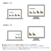 Vodaview　変換アダプタ　HDMI[オス]→VGA（D-sub15ピン）[メス]　約0.18m/jホワイト　VV-HDAVGA-W-DO