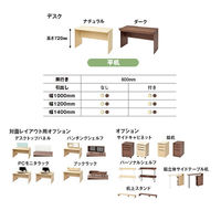 アール・エフ・ヤマカワ ユピタデスク 平机 引出し無し ナチュラル 幅1400ｘ奥行600ｘ高さ720mm 1台（2梱包）