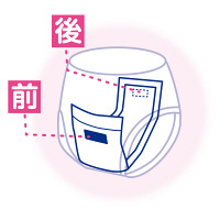 カミ商事　いちばん　ピタッとずれない尿とりパッド長時間用　24枚　475451