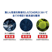 【空気清浄：65畳】 シャープ 空気清浄機 FP-140EX-W プラズマクラスター25000 【自動掃除機能付き】