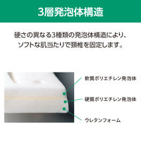 アルケア ポリネックソフト S 10424 1個