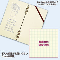 プラス リングノート カ.クリエ A4×1/3 5mm方眼 ツインリング こすもす ピンク 1冊 RT-650GC 77912