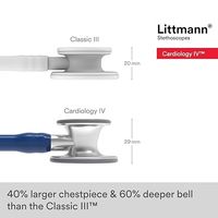 ソルベンタム 聴診器  リットマン カーディオロジーIV ステソスコープネイビーブルー　6154