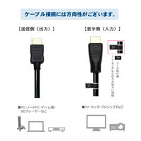 Vodaview　HDMIケーブル　15m　HDMI[オス]-HDMI[オス]　ブラック　VV-HDMI150AA-28-B