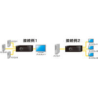 サンワサプライ ディスプレイ切替器（3回路） 3台用 SWW-31VLN（直送品）