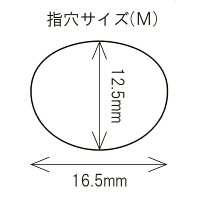 ソニック 指サック イロメク M キャップタイプ YS-346 1パック（5個入）