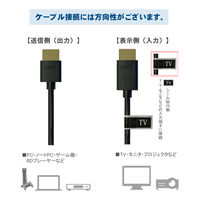 Vodaview HDMIケーブル スリムタイプ（直径4.5mm） 5m HDMI[オス]-HDMI[オス] ブラック VV-HDMI050AA-S-B 1本