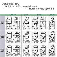 オカムラ ワイヤータイプ関連販売ラック 7PB09P Z25（直送品）