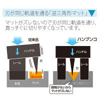 プラス　スライドカッター　ハンブンコ専用　カッターマット　A3　裁断機用　4本　PK-811U