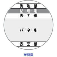プラチナ万年筆 黒ハレパネ（R） 厚さ5mm Ｂ1（1080×760mm） AB1-5-2400B 1箱（10枚入）