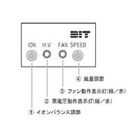 アズワン アズピュアDITコンパクトイオナイザー SF-40A 1台 1-3904-01（直送品）