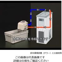 アズワン サーマックスオプション 冷却コイル TR-C 1個 1-4165-01（直送品）