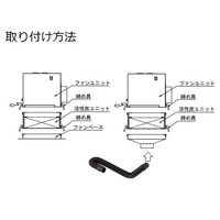 アズワン 活性炭ユニット 3-4056-03 1組（直送品）
