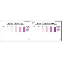 パックテスト(R) (簡易水質検査器具) りん酸(低濃度)・りん酸態りん(低濃度)1箱(5本×8袋入) WAK-PO4(D) 1箱（直送品）