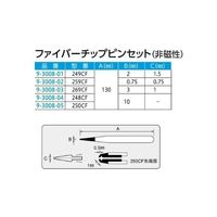 ワイ・エム・ティ カーボンファイバーピンセット 269CF 1本 9-3008-03（直送品）