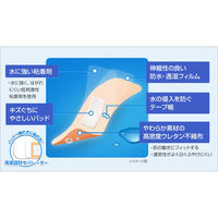 ニチバン 救急絆創膏 ケアリーヴ 防水タイプ Sサイズ 18.5mm×55mm CLB24S 1箱（24枚入）