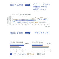 ナガイレーベン 取】YN490 ホワイト 22.5 YN-490 1足　ナースシューズ
