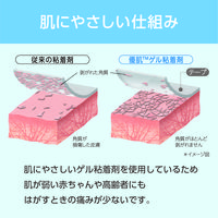 ニトムズ (優肌)パーミロール(ハンディロールタイプ) H24R07 1巻　フィルムドレッシング（防水フィルムロール）