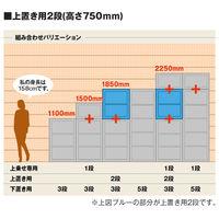 プラス フラットラインストレージ 引違い 2段 上置用 ホワイト 幅700×奥行450×高さ750mm 1台（3梱包）