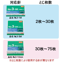 マックス　中型ホッチキス　HD-3DE