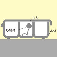 エンジニア パーツケース（強化型） KP-02K