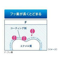 クリニカハミガキ フレッシュミント タテ型 130g 1本 ライオン