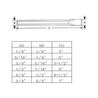 エスコ 6本組 タガネセット EA572MB 1組（直送品）