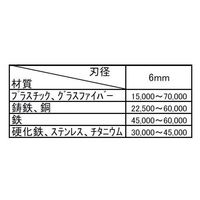 エスコ 6本組 超硬カッター(6mm軸) EA819XF 1組（直送品）