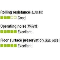 エスコ 260x 85mm 車輪(空気入・スティールリム・ベアリング) EA986MW-260 1個（直送品）