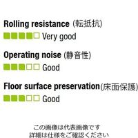 エスコ 82x100mm ローラー(パレットトラック用・ベアリング付) EA986RP-82 1個（直送品）