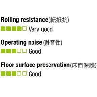 エスコ 100x40mm 車輪(ポイウレタンタイヤ・アルミリム・ベアリング) EA986MP-100 1個（直送品）