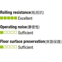 エスコ 75x 30mm 車輪(Bベアリング・スティール製・レール用) EA986SF-75 1個（直送品）