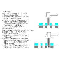 エスコ 1/8”ー 3/4” パンチ&ダイスセット EA576AD-1 1セット（直送品）