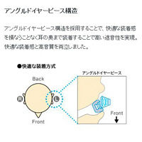 ソニー ヘッドホン MDREX155 ブラック MDR-EX155 B 1個