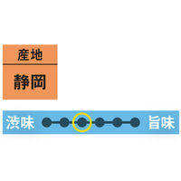 大井川茶園　静岡煎茶　徳用　1セット(500g×3袋）