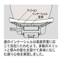 【設置込】イトーキ　コセール　オフィスチェア　ハイバックプレーンアジャスタブル　肘付　ネイビー　KE-917GS-Z9B2H8　1脚（直送品）