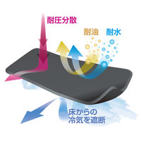 カーボーイ 足腰マット穴なし Mサイズ ブラック AM-02 1枚